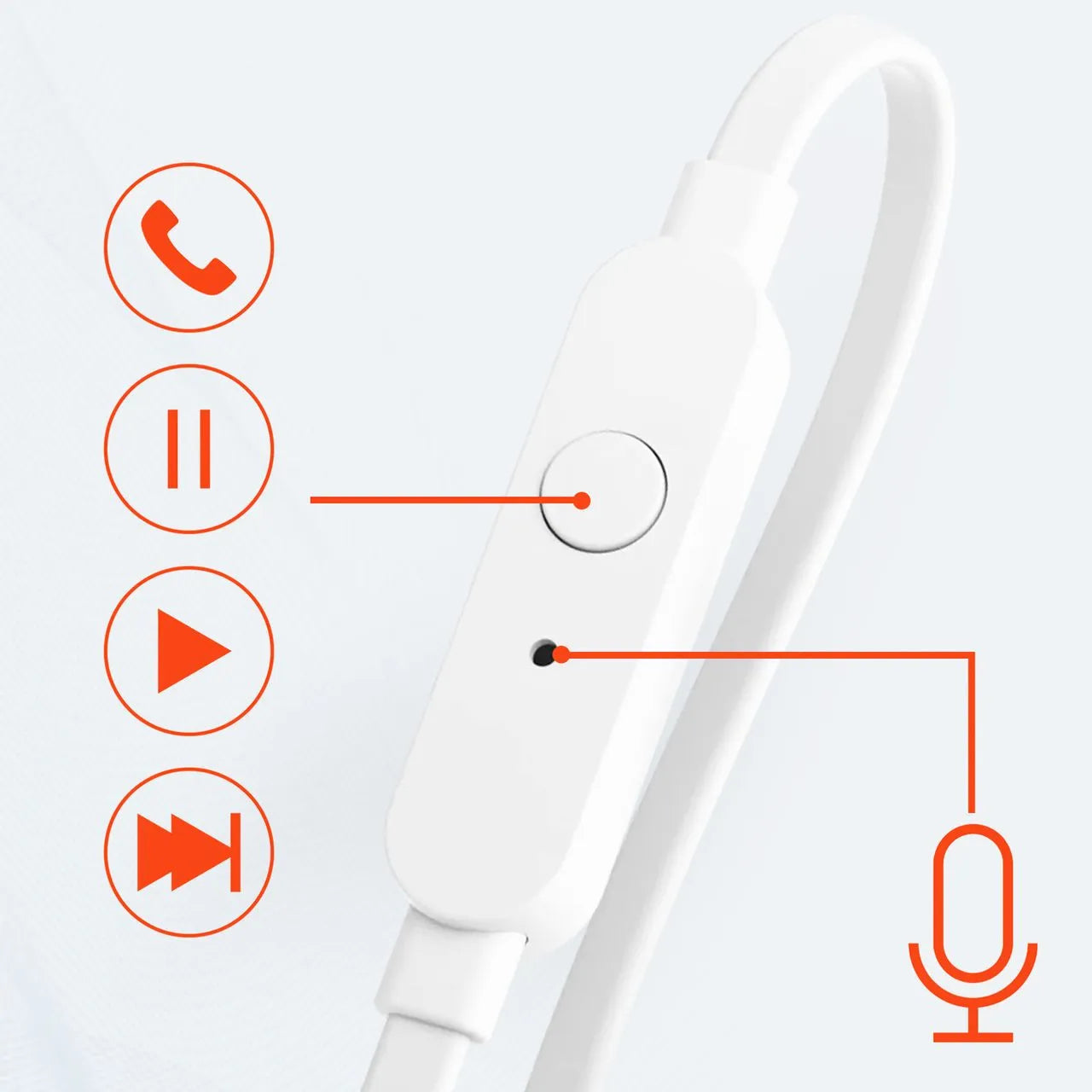 Auriculares Intrauditivos Jbl T110 Con Micrófono Jack 3.5 Blanco - Imagen 5